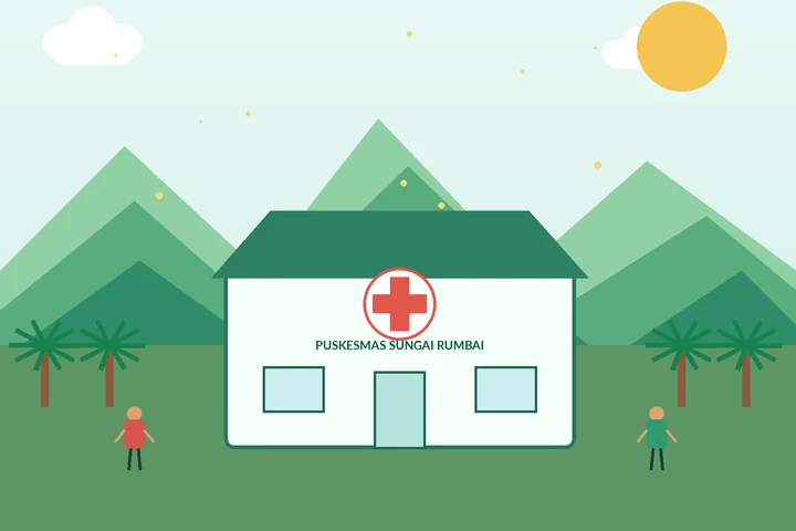 Ilustrasi Puskesmas Sungai Rumbai